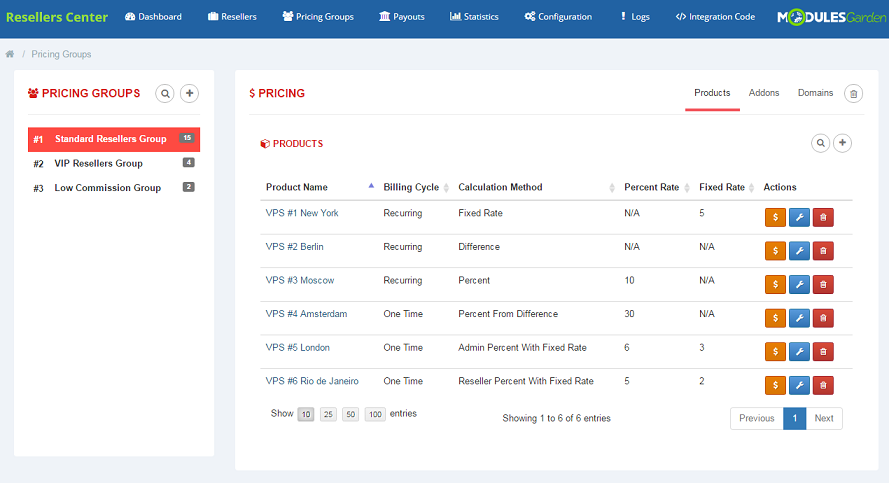 ModulesGarden Resellers Center For WHMCS 3.0.png